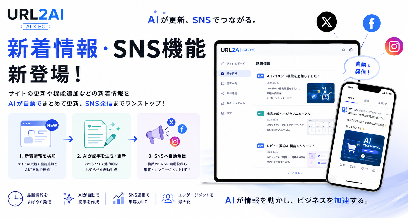 SNS